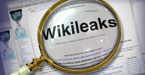 WikiLeaks'in Hakikati