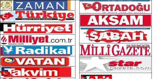 Difficult Working Conditions for Turkish Journalists