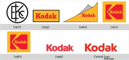 Kodak İflas Etti