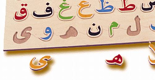 İlköğretime Arapça Geliyor, İnkılap Tarihi Kalkmıyor