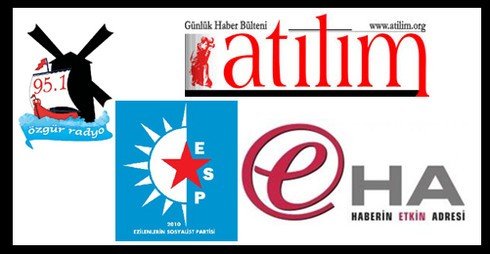 Police Raids ESP, ETHA, Özgür Radio, Atılım Newspaper