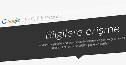 Türkiye İnternet Sansüründe Birinci