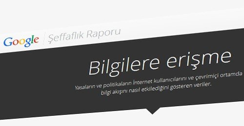 Turkey Tops Internet Censor List