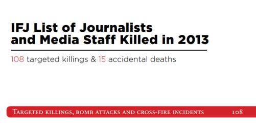 IFJ: 2013'te 108 Medya Çalışanı Öldürüldü