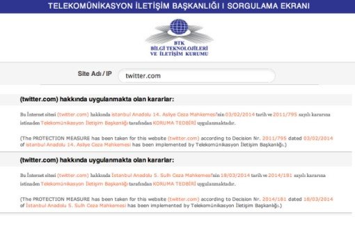 Twitter is Blocked in Turkey 