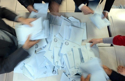 Preliminary Results in Turkey’s Elections