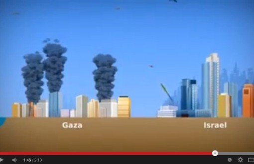 Bu Video Gazze'de Neler Olduğunu Anlatıyor