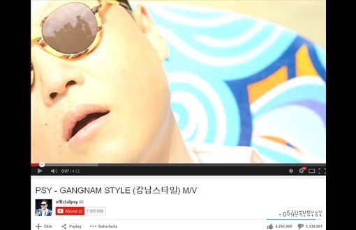 Gangnam Style Youtube'un İzleme Sayacını Bozdu