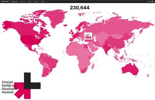 #‎HeForShe Kampanyası Türkiye'de