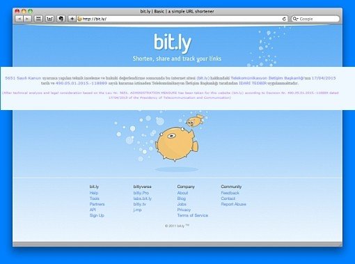 Turkey Bans Bitly, Turns Out to be By Accident