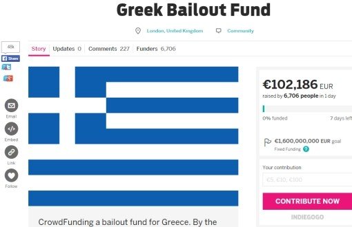 Halklar Yunanistan'ın Kurtulması İçin Elini Cebine Attı