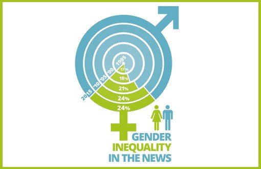 Medyada Cinsiyet Eşitsizliği: Haberleri Kim Yapıyor? Haberler Kimi Görüyor? 