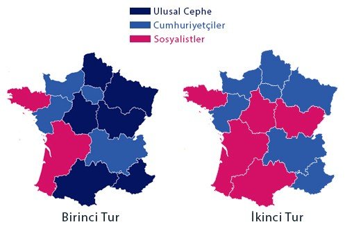 Fransa'da Sandıktan Le Pen Çıkmadı