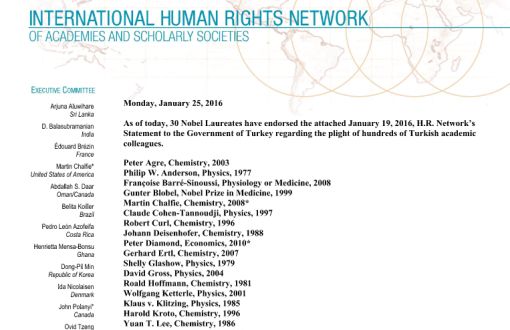 30 human rights list