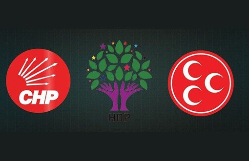 Opposition Supports Davutoğlu’s Call for Lifting Parliamentary Immunity