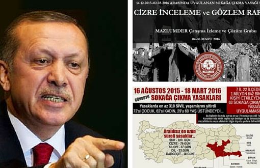 Erdoğan STK Raporlarını Neden Hedef Aldı?