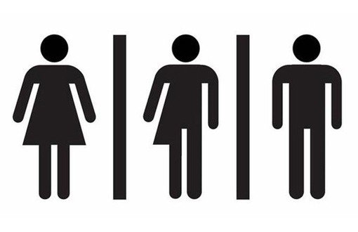 Gender Neutral Toilet Campaign from Bilgi University Students