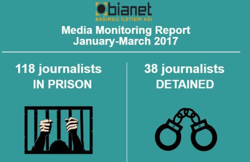 3 Months of Press Freedom: The Situation is Very Dire