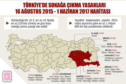 TİHV: Curfews Affected Over 1.5 Million People 