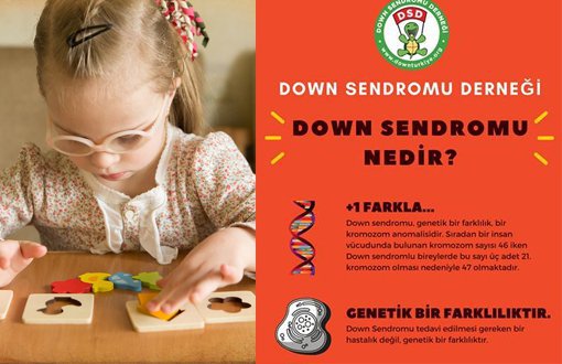 Dünya Down Sendromu Günü: Çocuklarımız Sosyal Hayata Dahil Olabilmeli