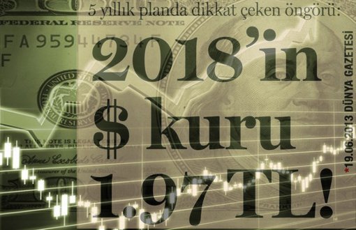 AKP Dolar 2018'de 1,97 Olacak Demişti, Nasıl 4.1 Oldu?