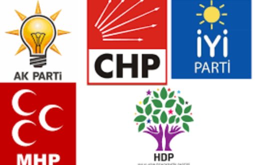 24 Haziran Senaryoları: Kilit Parti HDP