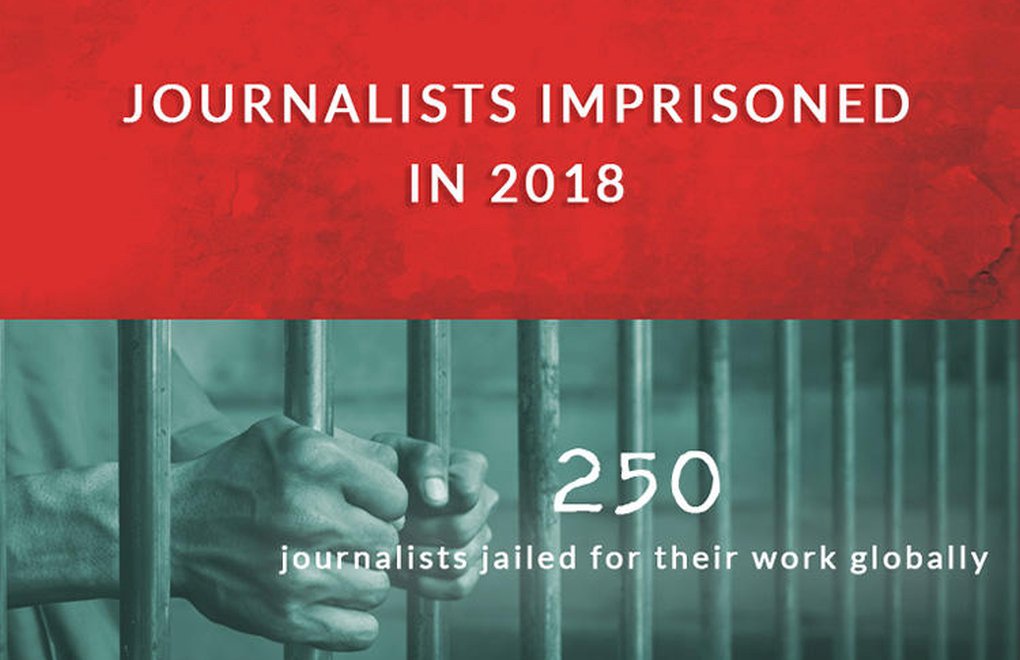 "Türkiye Yine En Çok Gazeteci Hapseden Ülke"