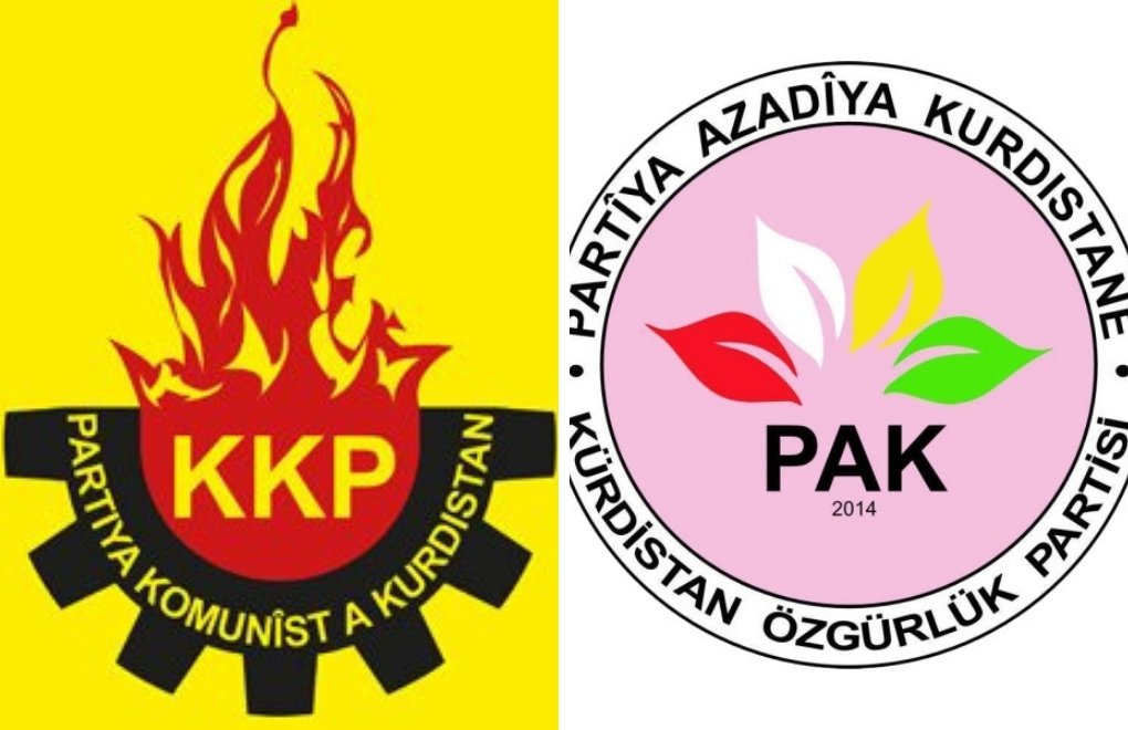 Closure Case for Parties Which Have 'Kurdistan' in Their Names