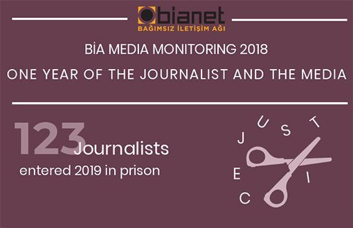 BİA Media Monitoring Report 2018: One Year of the Journalist and the Media