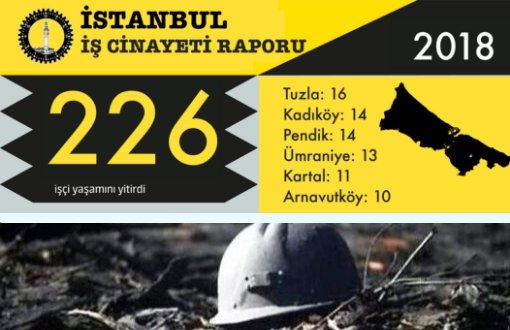 At Least 226 Workers Lost Their Lives in İstanbul in 2018