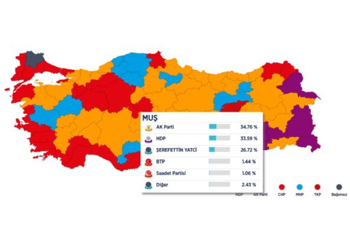 YSK, HDP’nin Muş’ta Yeniden Sayım Talebini Reddetti