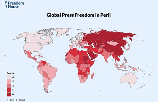 Turkey Scores 31 out of 100 in Media Freedom
