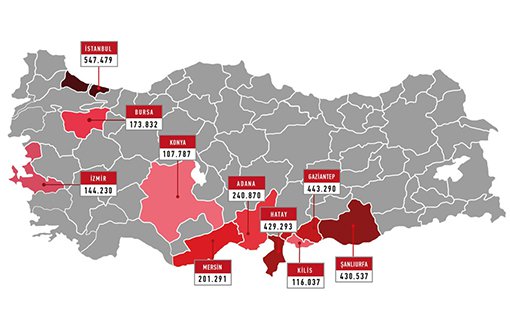 Göç İdaresi Genel Müdürlüğü Verilerine Göre Türkiye'deki Suriyeliler