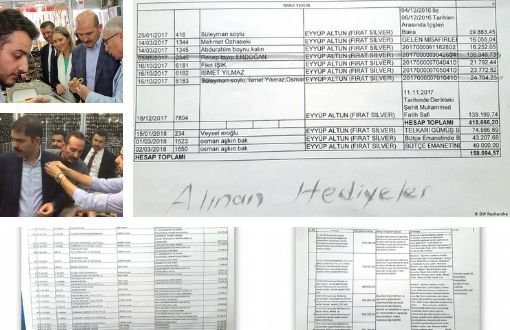 Mardin Trustee Allegedly Gave Thousands of Lira Worth of Presents to Erdoğan, Ministers