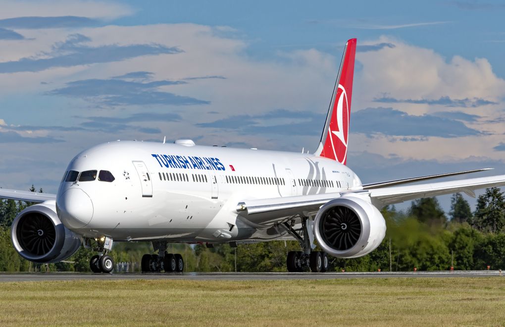 Turkish Airlines Suspends Flights to China Until February 9