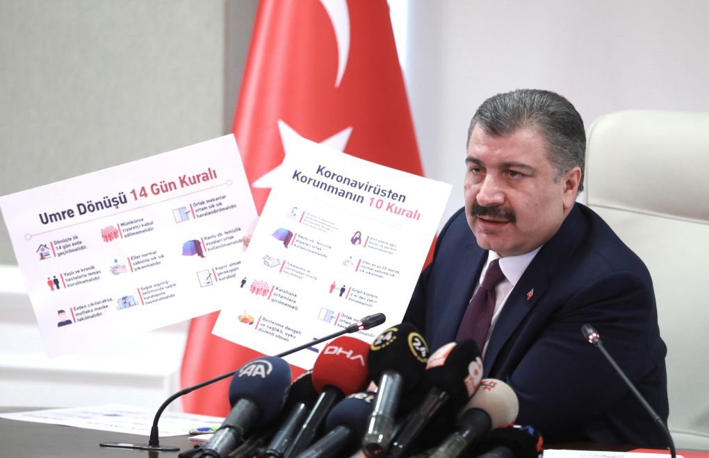 Health Minister: Turkey Tested 1,363 People for Coronavirus, All were Negative