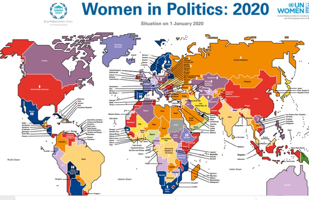 Siyasette Kadın 2020 Haritası: Türkiye 122. Sırada