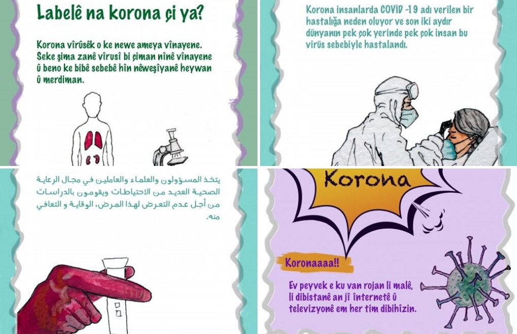 FİSA'dan Çocuklara 4 Dilde Koronavirüs Bilgilendirme Kartı