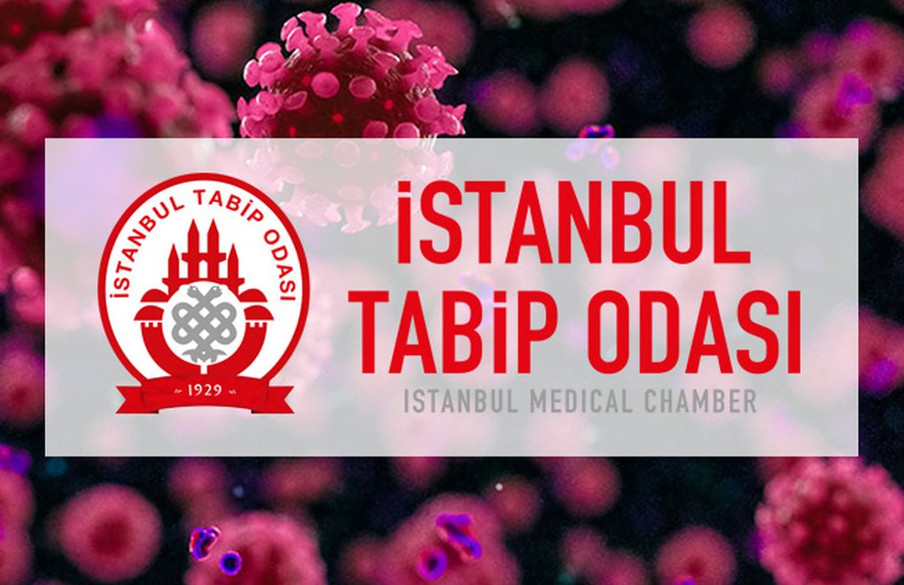 “İstanbul Hastanelerinde İl Sağlık Müdürlüğü Onaysız Covid-19 Araştırmaları Yasaklandı"