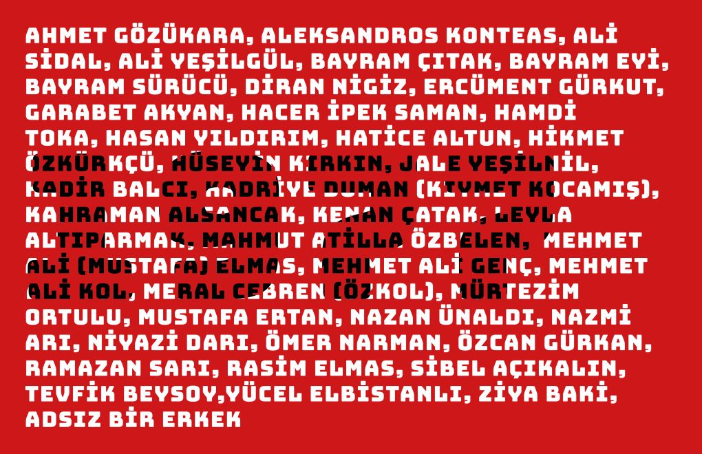 bianet'ten 1 Mayıs 77 Kayıplarının Yakınlarına Çağrı: Bizi Arayın
