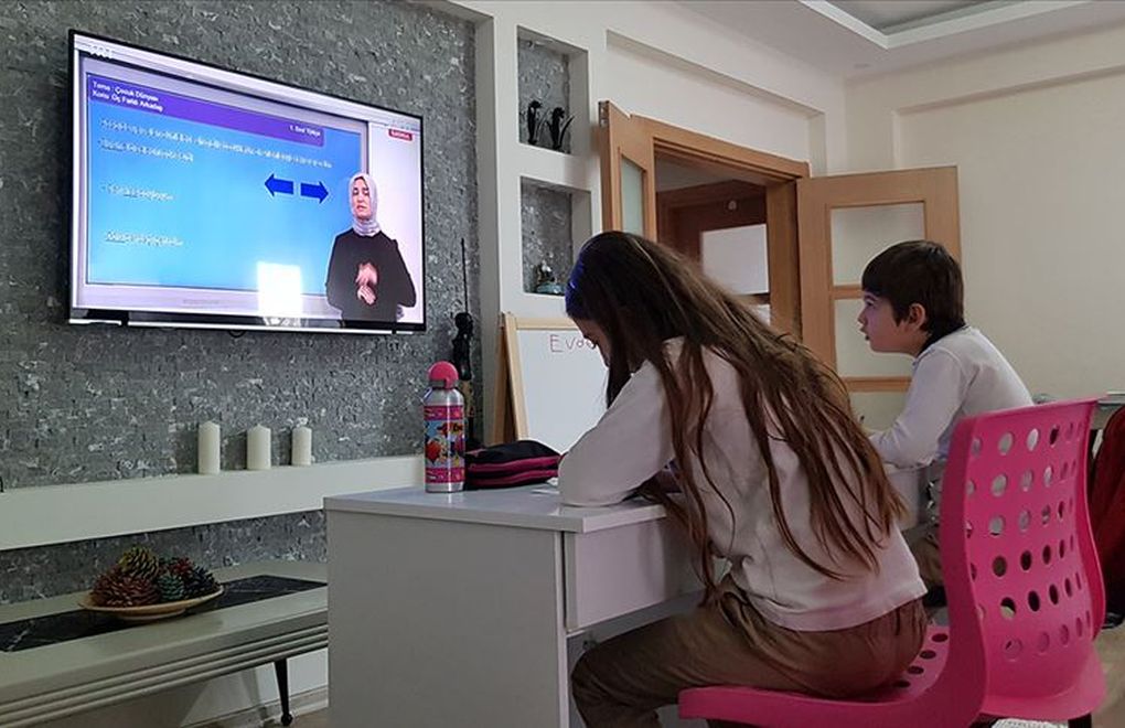 Bahçeşehir Üniversitesi Uzaktan Eğitim Raporu: Öğrenmek İçin Yüz Yüze İletişim Gerekli
