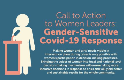 UN Women Calls Women Leaders for Gender-Sensitive Covid-19 Response