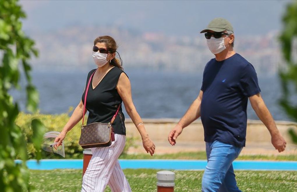 İzmir'de Bazı Alanlarda Maske Takma Zorunluluğu Getirildi