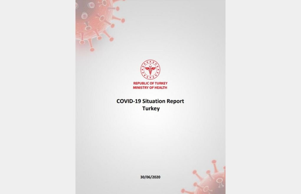 Health Ministry’s COVID-19 Situation Report now available online