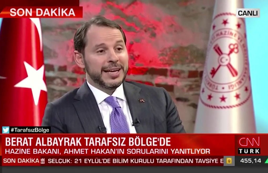 Turkey’s Finance Minister Albayrak: What matters is not the level of exchange rate