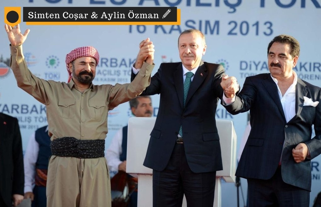 İslam ve Türk Milliyetçiliği, yine yeniden