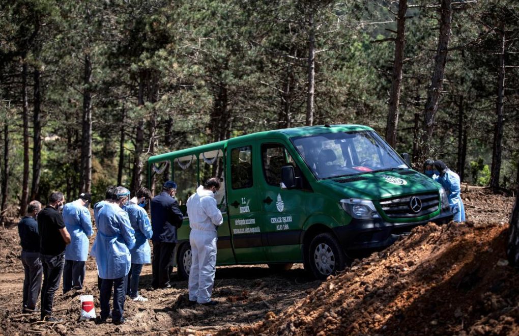 203 İstanbulites died of infectious disease today, says municipality