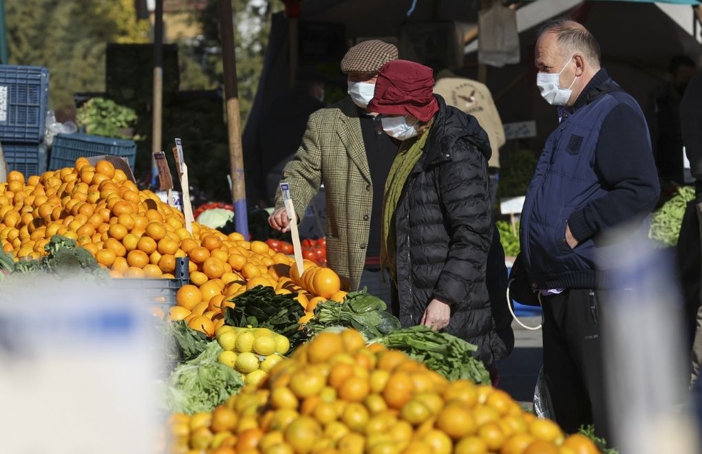 Turkey’s consumer inflation rate according to TurkStat: 14.97 percent