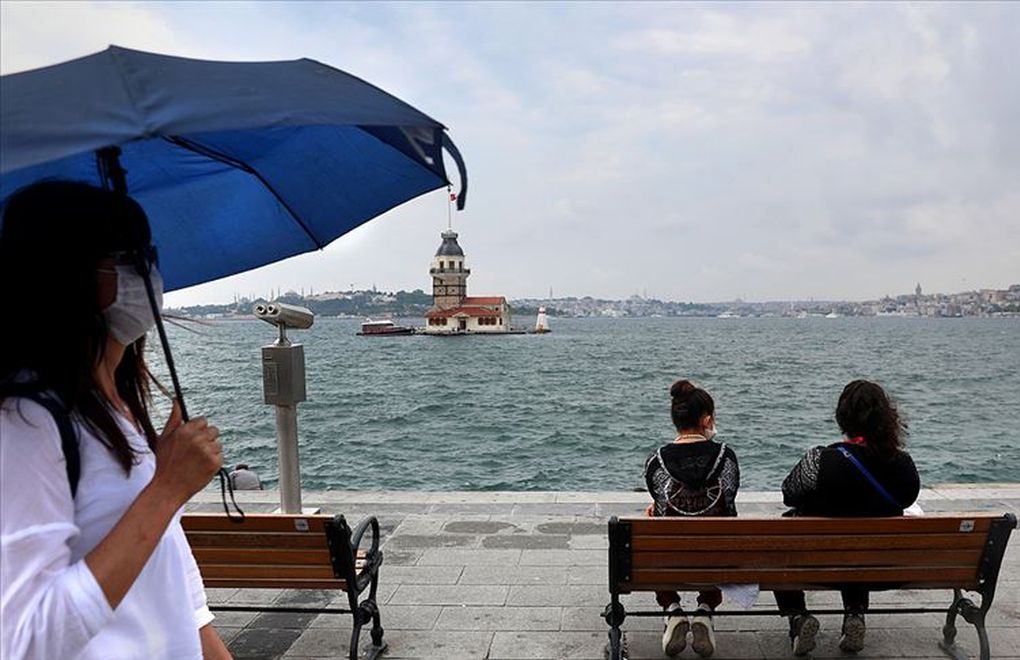 ‘Coronavirus cases have dropped by 65 percent in İstanbul’