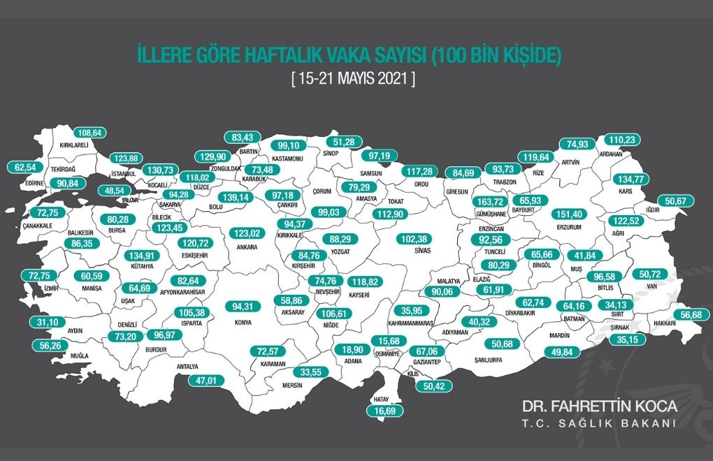  Ministry updates Turkey’s weekly case map